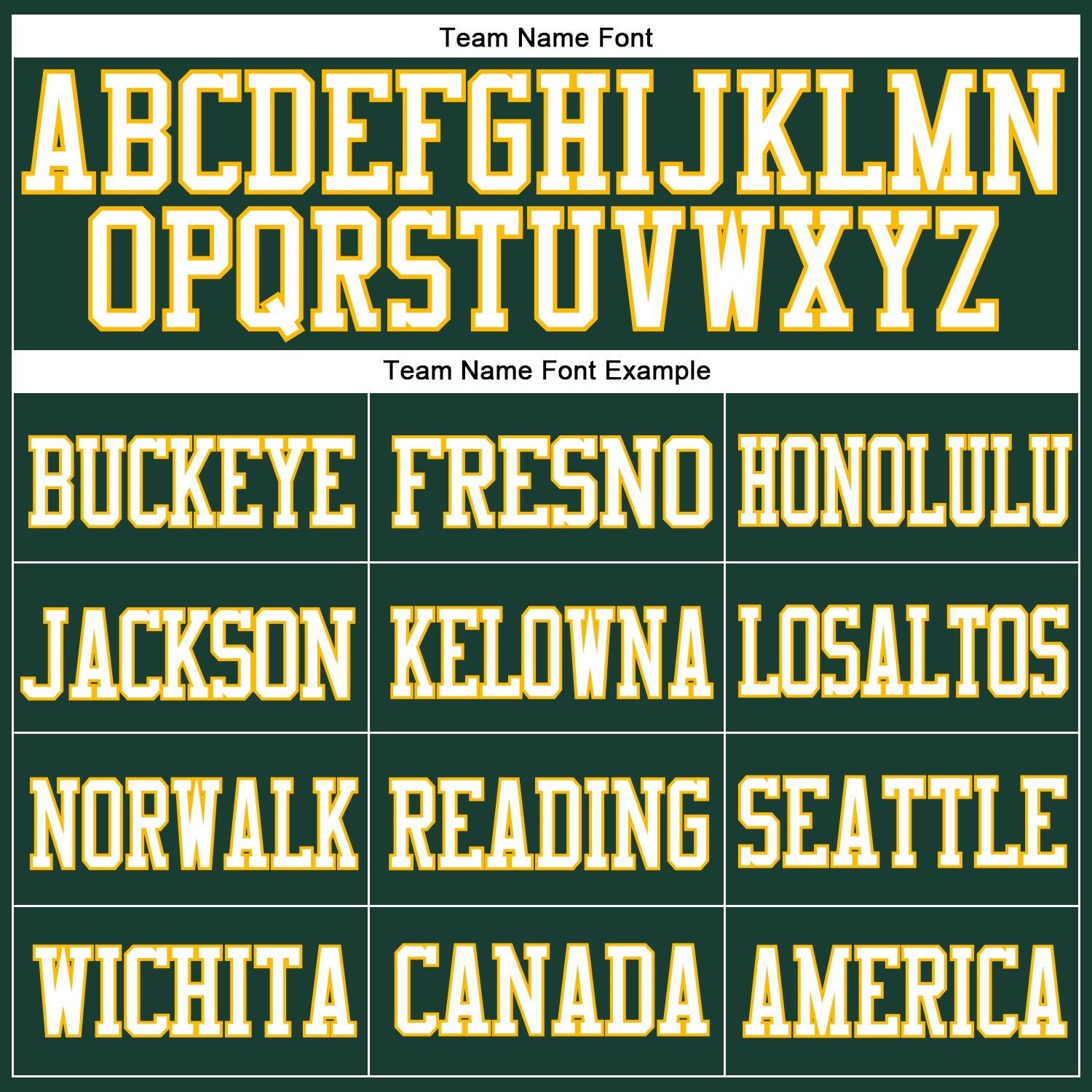 Custom Green White-Gold Mesh Authentic Football Jersey