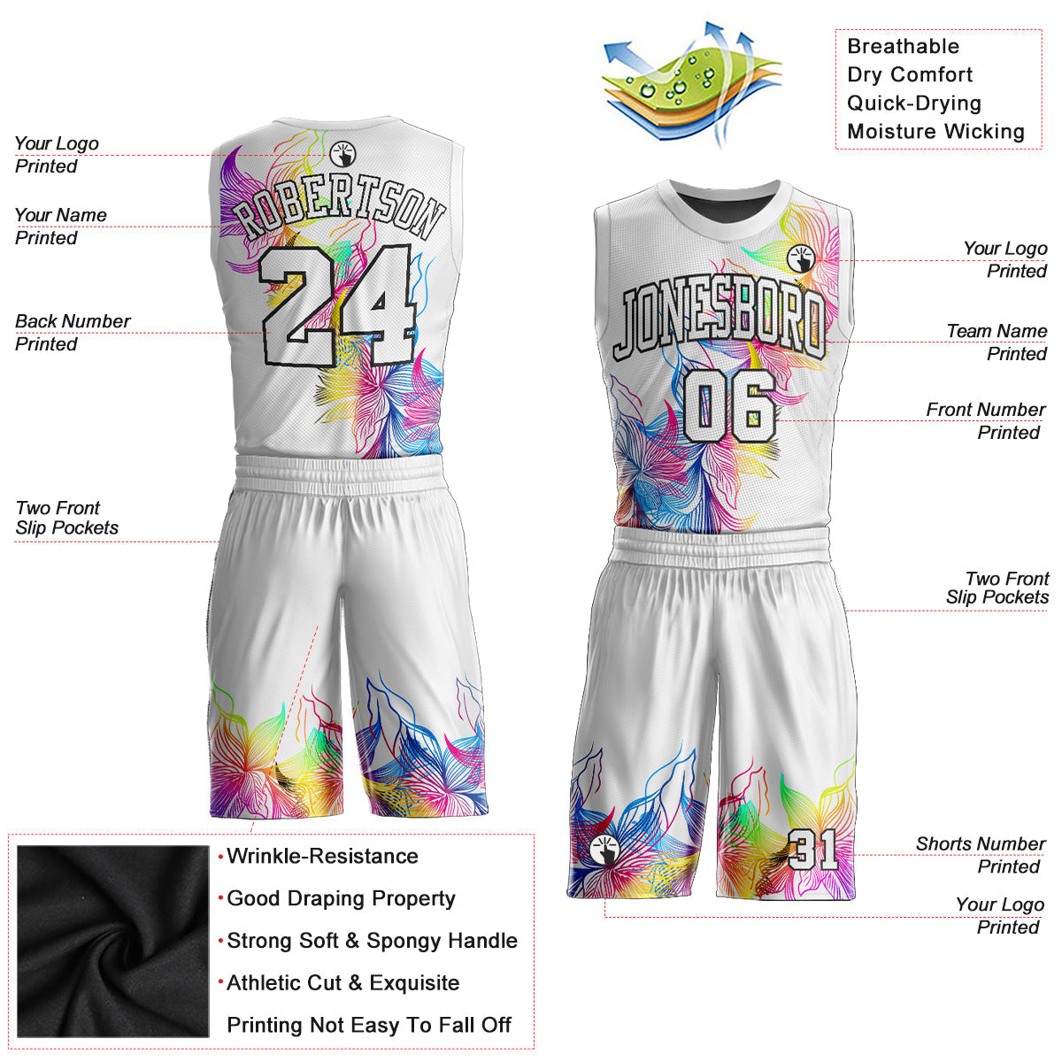 Custom White White-Black Round Neck Sublimation Basketball Uniform Jersey